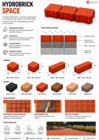 hydrobrick